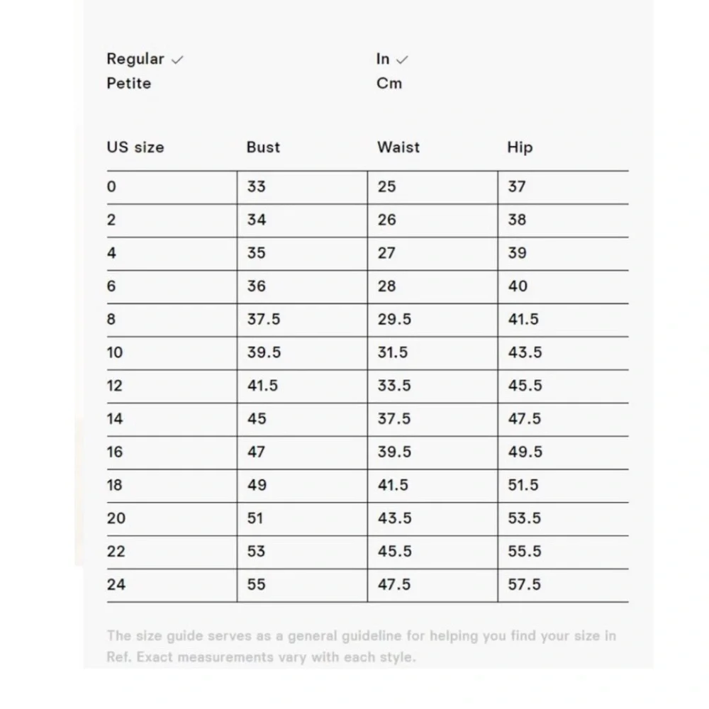 Reformation Niara Mini Dress in the Coriander Floral  Size: 4 - Picture 12 of 12